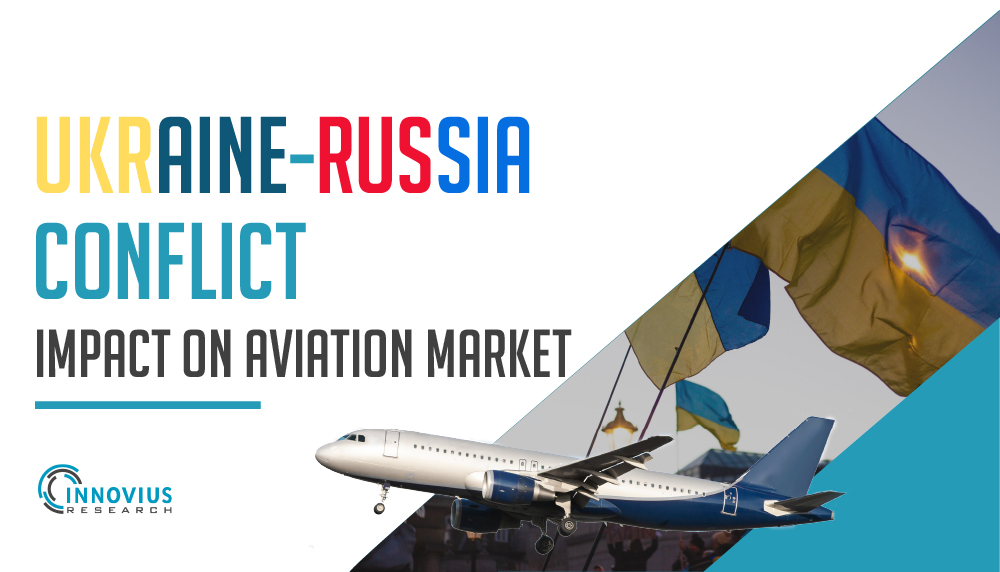 Ukrain-Russia conflict Aviation Market | Innovius Research