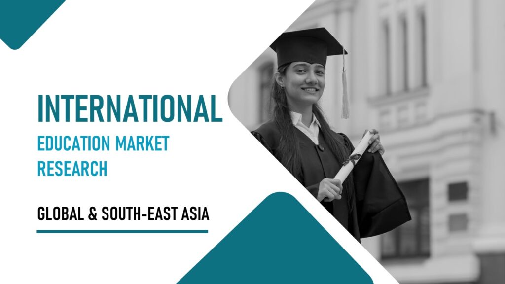 Supplemental education market