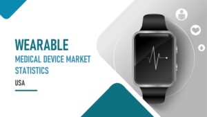 Wearable Medical Device Market US – Stats