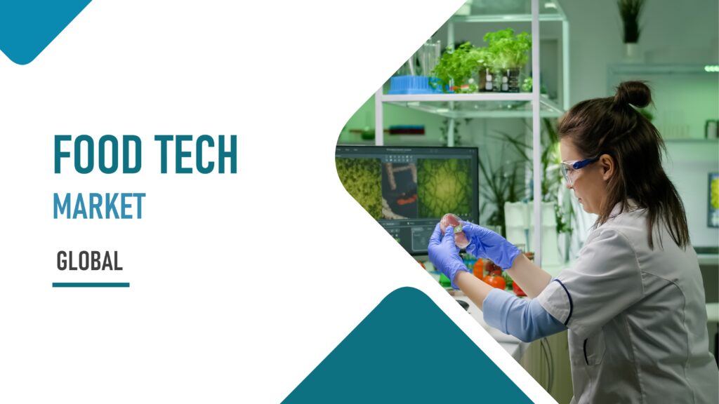 Foodtech Program Food Tech Market – Global - Innovius Research
