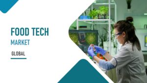 Food Tech Market – Global