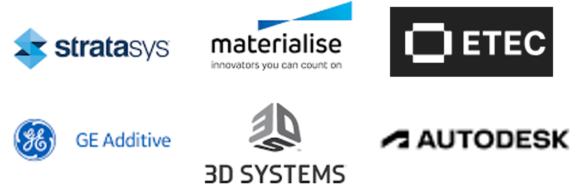 Global Implementation and Growth of Additive Manufacturing Innovius